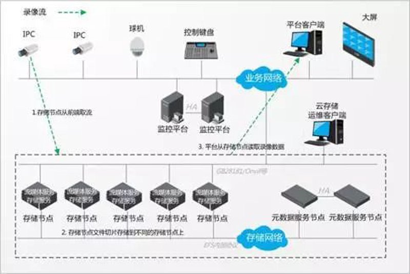 大数据查询官网:为何选择它?