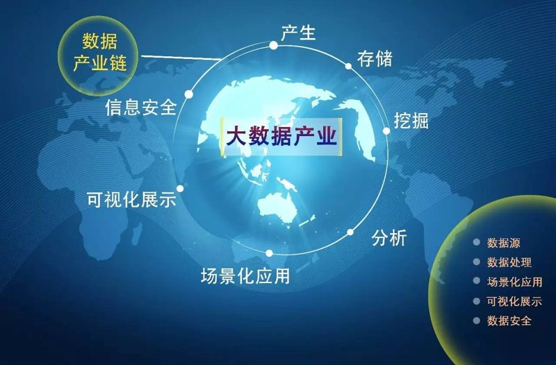云安全的核心是什么?这是一个经常被提及却又不太容易清晰定义的问题。本文将从多个维度对这一问题进行探讨,并结合具体案例进行分析,帮助读者更好地理解云安全的重要性。